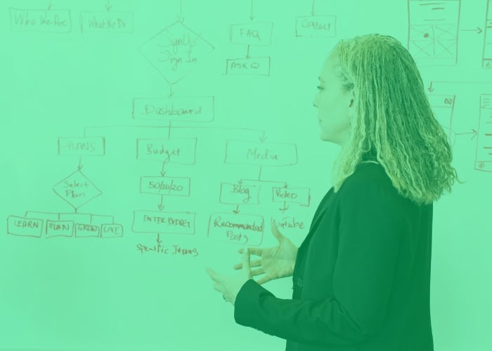 strategia marketingowa w praktyce